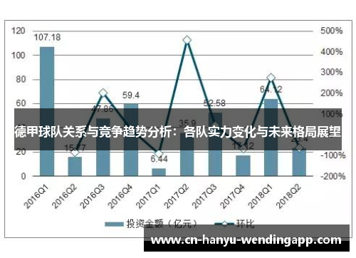 德甲球队关系与竞争趋势分析：各队实力变化与未来格局展望