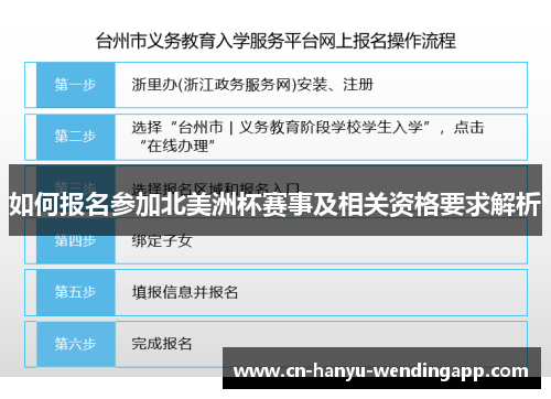 如何报名参加北美洲杯赛事及相关资格要求解析