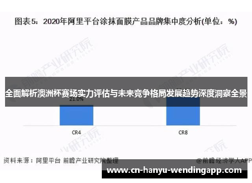 全面解析澳洲杯赛场实力评估与未来竞争格局发展趋势深度洞察全景 全面解析澳洲杯赛场实力评估与未来竞争格局发展趋势深度洞察全景