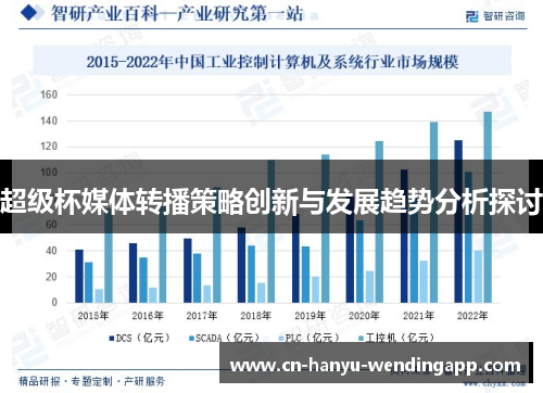 超级杯媒体转播策略创新与发展趋势分析探讨 超级杯媒体转播策略创新与发展趋势分析探讨