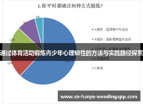 通过体育活动锻炼青少年心理韧性的方法与实践路径探索