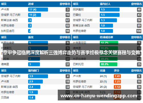 意甲争冠格局深度解析三强博弈走势与赛季终极悬念关键赛程与变数 意甲争冠格局深度解析三强博弈走势与赛季终极悬念关键赛程与变数