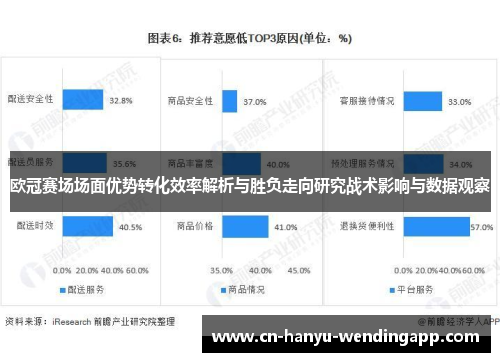 欧冠赛场场面优势转化效率解析与胜负走向研究战术影响与数据观察