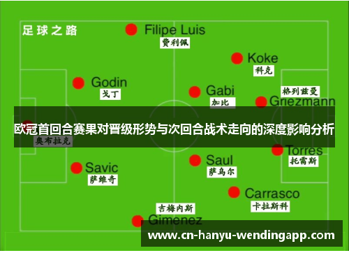 欧冠首回合赛果对晋级形势与次回合战术走向的深度影响分析