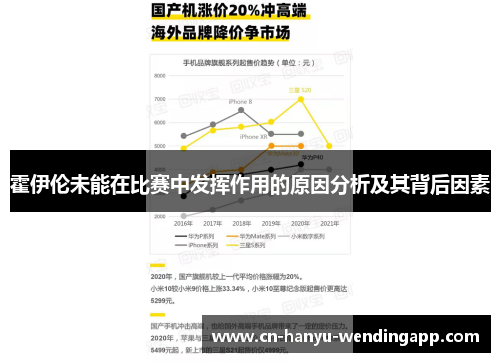 霍伊伦未能在比赛中发挥作用的原因分析及其背后因素 霍伊伦未能在比赛中发挥作用的原因分析及其背后因素