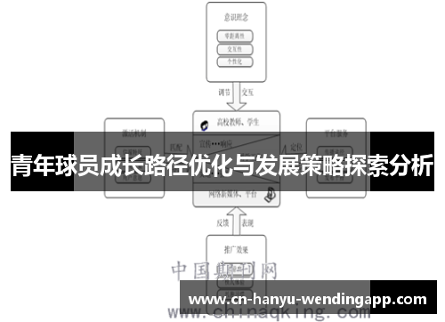 青年球员成长路径优化与发展策略探索分析