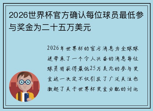2026世界杯官方确认每位球员最低参与奖金为二十五万美元 2026世界杯官方确认每位球员最低参与奖金为二十五万美元