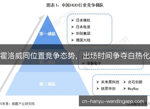 霍洛威同位置竞争态势，出场时间争夺白热化